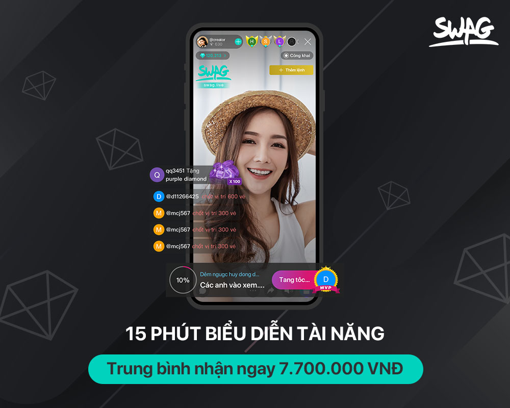 Biểu diễn tài năng, kiếm tiền online 