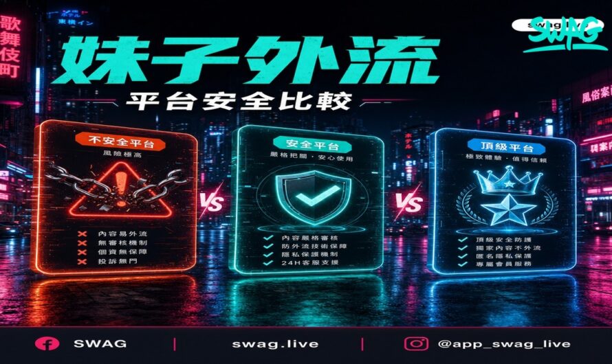 妹子外流 ? s_fute19 (Fury) 事件真相 + Fantrie、Fansone、SWAG 三平台完整比較